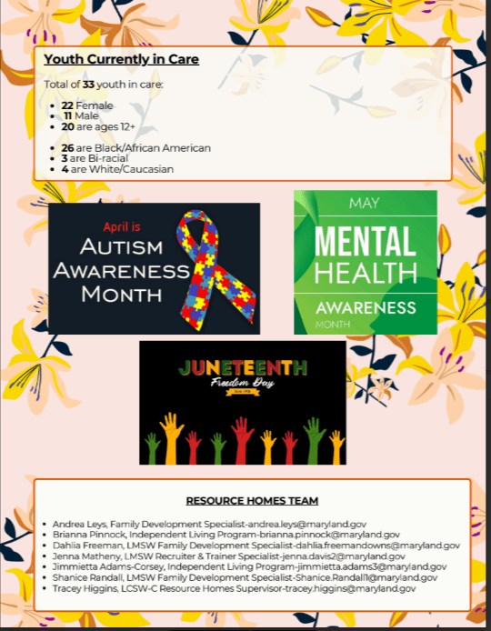 Spring 2026 Resource Homes newsletter cover
